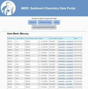 SedimentChemistrySite2